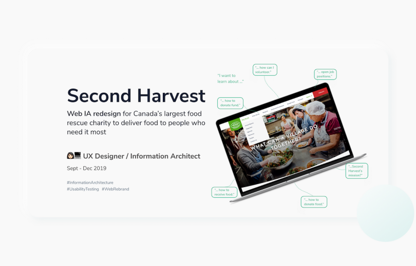 A proposed web redesign for Second Harvest, Canada's largest food rescue charity.