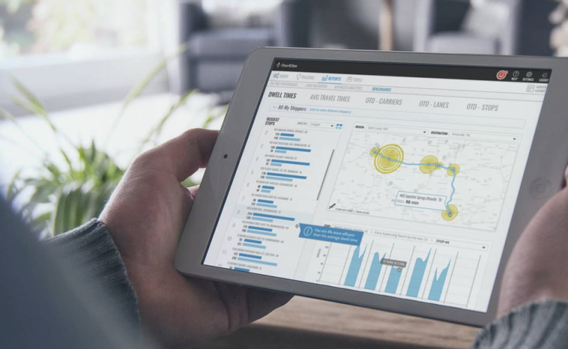 software shores up supply chains fourkites supply chain