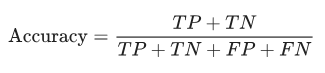 supervised machine learning classification accuracy math