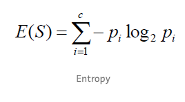 supervised machine learning classification entropy