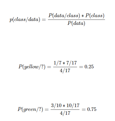 supervised machine learning classification posterior probability