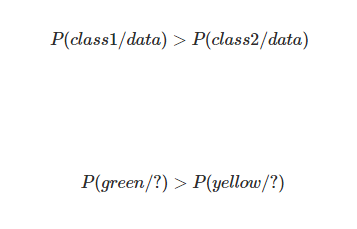 supervised machine learning classification