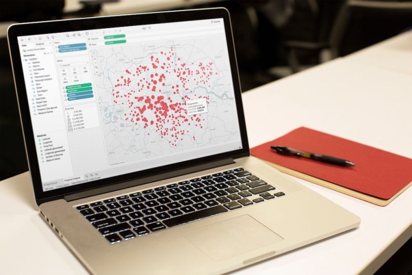 tableau business intelligence companies