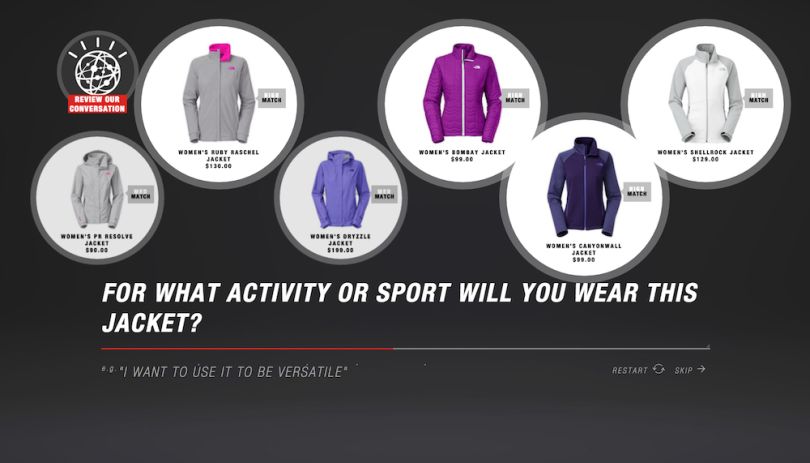 the north face machine learning retail