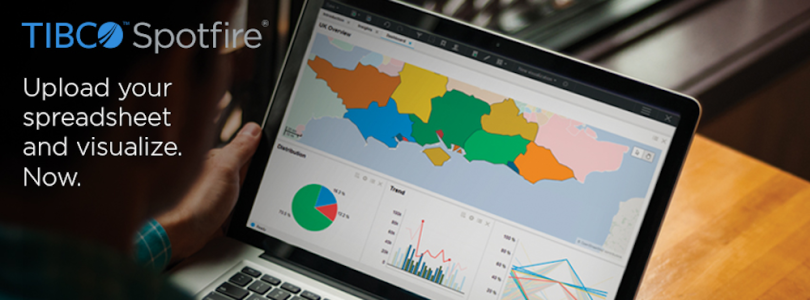 tibco software business intelligence companies