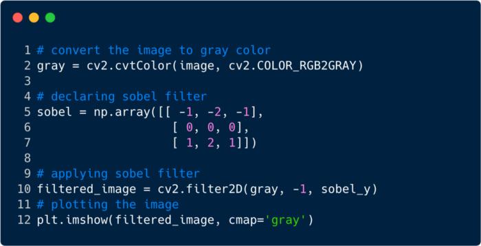 understanding convolutional neural networks through visualizations pytorch convert