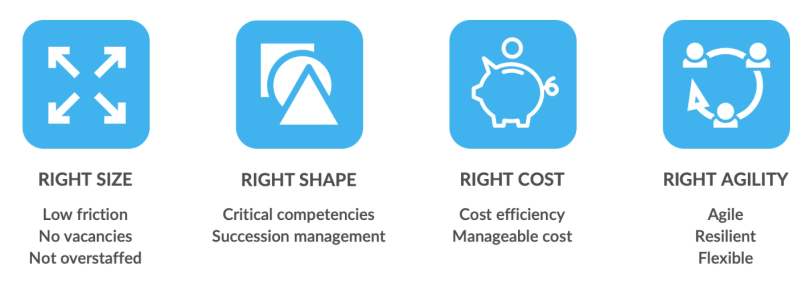 workforce-planning-analytics-in-hr