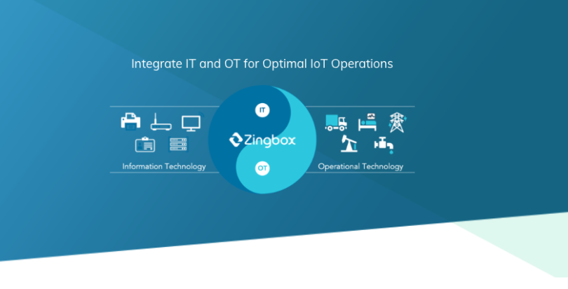ZingBox IoT security companies
