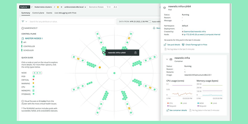 A screenshot of NewRelic's application performance monitoring tool.