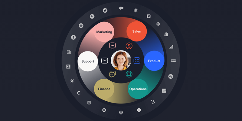 An illustration of a customer headshot surrounded by different data metric gathered by Ortto's customer data platform organized into a circle.