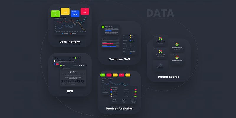 Screenshots of Planhat's customer data platform grouped around the word "data."