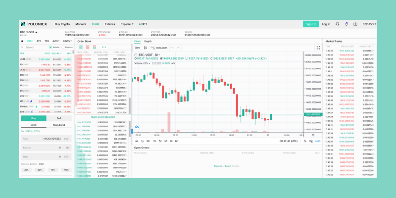 auto crypto trader poliniex