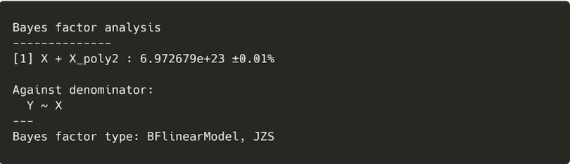 Polynomial Regression An Introduction Built In 6990