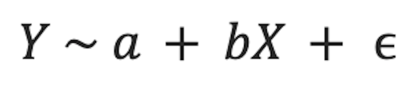 Polynomial Regression An Introduction Built In 6135