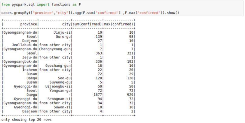 query-to-find-largest-table-in-oracle-database-brokeasshome