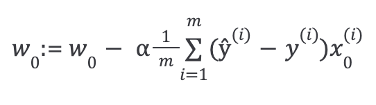 Repeat gradient descent algorithm to convergence. 