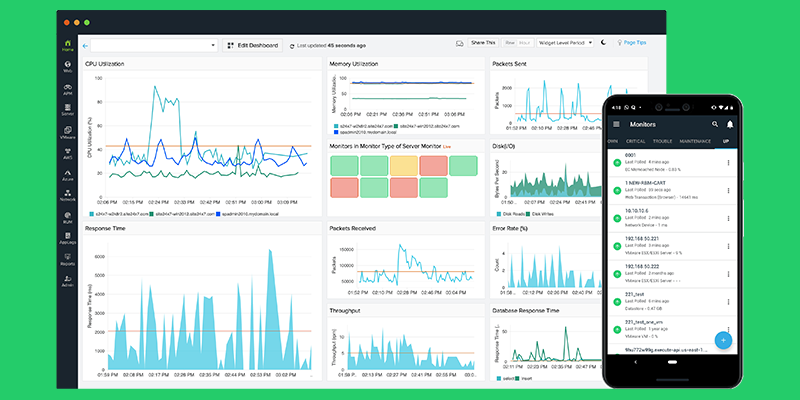 A screenshot of Site24X7's application performance monitoring tool.