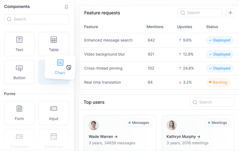 superblocks interface