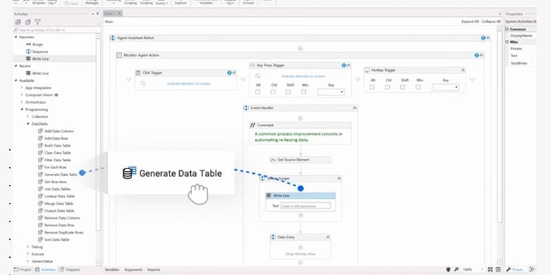 A screenshot of UiPath's low code platform and drag and drop design function.