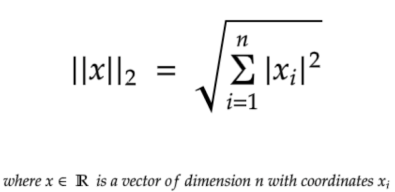 Vector Norms: A Quick Guide | Built In