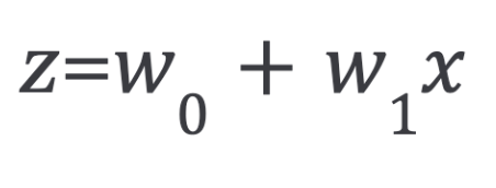 Z equation for linear function.