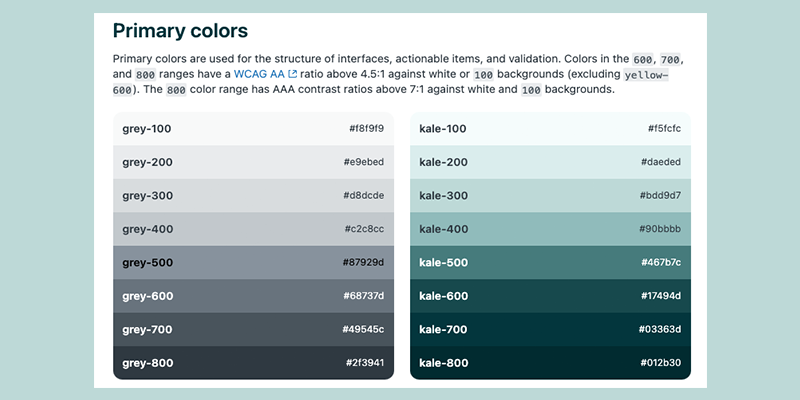 A screenshot of Zendesk's color guidelines from their design system.